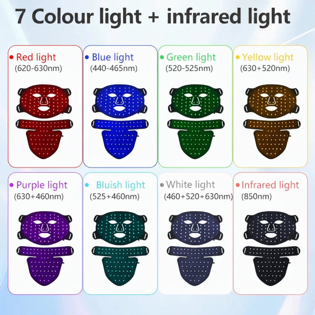 7-color LED + infrared light therapy mask for at-home skincare with targeted wavelengths